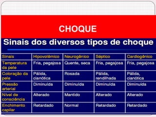 CHOQUE
 