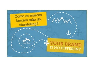 Como as marcas
lançam mão do
storytelling?
 