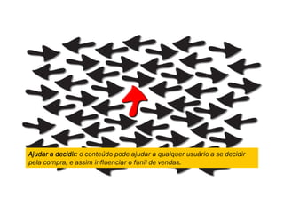 Ajudar a decidir: o conteúdo pode ajudar a qualquer usuário a se decidir
pela compra, e assim influenciar o funil de vendas.
 