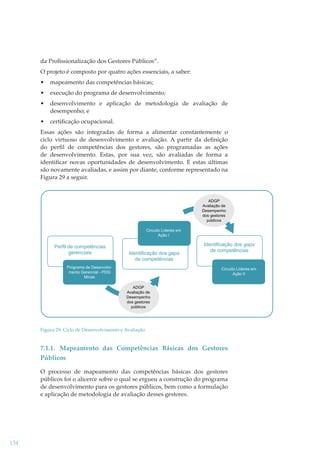 da Proﬁssionalização dos Gestores Públicos”.
O projeto é composto por quatro ações essenciais, a saber:
•

mapeamento das competências básicas;

•

execução do programa de desenvolvimento;

•

desenvolvimento e aplicação de metodologia de avaliação de
desempenho; e

•

certiﬁcação ocupacional.

Essas ações são integradas de forma a alimentar constantemente o
ciclo virtuoso de desenvolvimento e avaliação. A partir da deﬁnição
do perﬁl de competências dos gestores, são programadas as ações
de desenvolvimento. Estas, por sua vez, são avaliadas de forma a
identiﬁcar novas oportunidades de desenvolvimento. E estas últimas
são novamente avaliadas, e assim por diante, conforme representado na
Figura 29 a seguir.

ADGP
Avaliação de
Desempenho
dos gestores
públicos
Circuito Líderes em
Ação I

Perfil de competências
gerenciais

Identificação dos gaps
de competências

Programa de Desenvolvimento Gerencial - PDG
Minas

Identificação dos gaps
de competências

Circuito Líderes em
Ação II
ADGP
Avaliação de
Desempenho
dos gestores
públicos

Figura 29: Ciclo de Desenvolvimento e Avaliação

7.1.1. Mapeamento das Competências Básicas dos Gestores
Públicos
O processo de mapeamento das competências básicas dos gestores
públicos foi o alicerce sobre o qual se ergueu a construção do programa
de desenvolvimento para os gestores públicos, bem como a formulação
e aplicação de metodologia de avaliação desses gestores.

134

 