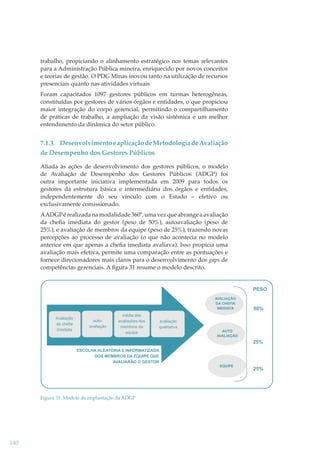 trabalho, propiciando o alinhamento estratégico nos temas relevantes
para a Administração Pública mineira, enriquecido por novos conceitos
e teorias de gestão. O PDG Minas inovou tanto na utilização de recursos
presenciais quanto nas atividades virtuais
Foram capacitados 1097 gestores públicos em turmas heterogêneas,
constituídas por gestores de vários órgãos e entidades, o que propiciou
maior integração do corpo gerencial, permitindo o compartilhamento
de práticas de trabalho, a ampliação da visão sistêmica e um melhor
entendimento da dinâmica do setor público.

7.1.3. Desenvolvimento e aplicação de Metodologia de Avaliação
de Desempenho dos Gestores Públicos
Aliada às ações de desenvolvimento dos gestores públicos, o modelo
de Avaliação de Desempenho dos Gestores Públicos (ADGP) foi
outra importante iniciativa implementada em 2009 para todos os
gestores da estrutura básica e intermediária dos órgãos e entidades,
independentemente do seu vínculo com o Estado – efetivo ou
exclusivamente comissionado.
A ADGP é realizada na modalidade 360º, uma vez que abrange a avaliação
da cheﬁa imediata do gestor (peso de 50%), autoavaliação (peso de
25%), e avaliação de membros da equipe (peso de 25%), trazendo novas
percepções ao processo de avaliação (o que não acontecia no modelo
anterior em que apenas a cheﬁa imediata avaliava). Isso propicia uma
avaliação mais efetiva, permite uma comparação entre as pontuações e
fornece direcionadores mais claros para o desenvolvimento dos gaps de
competências gerenciais. A ﬁgura 31 resume o modelo descrito.

PESO
AVALIAÇÃO
DA CHEFIA
IMEDIATA

Avaliação
da chefia
imediata

autoavaliação

média das
avaliações dos
membros da
equipe

avaliação
qualitativa

50%

AUTO
AVALIAÇÃO

25%
ESCOLHA ALEATÓRIA E INFORMATIZADA
DOS MEMBROS DA EQUIPE QUE
AVALIARÃO O GESTOR

Figura 31: Modelo de implantação da ADGP

140

EQUIPE

25%

 