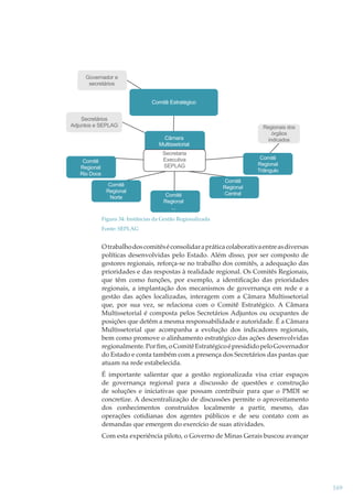 Governador e
secretários
Comitê Estratégico
Secretários
Adjuntos e SEPLAG

Regionais dos
órgãos
indicados

Câmara
Multissetorial
Secretaria
Executiva
SEPLAG

Comitê
Regional
Rio Doce
Comitê
Regional
Norte

Comitê
Regional
...

Comitê
Regional
Triângulo
Comitê
Regional
Central

Figura 34: Instâncias da Gestão Regionalizada
Fonte: SEPLAG

O trabalho dos comitês é consolidar a prática colaborativa entre as diversas
políticas desenvolvidas pelo Estado. Além disso, por ser composto de
gestores regionais, reforça-se no trabalho dos comitês, a adequação das
prioridades e das respostas à realidade regional. Os Comitês Regionais,
que têm como funções, por exemplo, a identiﬁcação das prioridades
regionais, a implantação dos mecanismos de governança em rede e a
gestão das ações localizadas, interagem com a Câmara Multissetorial
que, por sua vez, se relaciona com o Comitê Estratégico. A Câmara
Multissetorial é composta pelos Secretários Adjuntos ou ocupantes de
posições que detêm a mesma responsabilidade e autoridade. É a Câmara
Multissetorial que acompanha a evolução dos indicadores regionais,
bem como promove o alinhamento estratégico das ações desenvolvidas
regionalmente. Por ﬁm, o Comitê Estratégico é presidido pelo Governador
do Estado e conta também com a presença dos Secretários das pastas que
atuam na rede estabelecida.
É importante salientar que a gestão regionalizada visa criar espaços
de governança regional para a discussão de questões e construção
de soluções e iniciativas que possam contribuir para que o PMDI se
concretize. A descentralização de discussões permite o aproveitamento
dos conhecimentos construídos localmente a partir, mesmo, das
operações cotidianas dos agentes públicos e de seu contato com as
demandas que emergem do exercício de suas atividades.
Com esta experiência piloto, o Governo de Minas Gerais buscou avançar

169

 