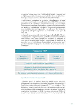 O processo contou ainda com a publicação de artigos e manuais com
o objetivo de registrar métodos e experiências de forma a facilitar a
formação de novos atores e a disseminação do conhecimento.
A estruturação institucional se deu com o fortalecimento de duas
estruturas complementares. Uma Unidade Central de PPP, responsável
por atividades de capacitação, fomento a novos negócios, coordenação
técnica das modelagens de novos projetos de parceria e acompanhamento
da gestão dos contratos em execução. A estrutura é complementada
com Unidades Setoriais organizadas em cada uma das Secretarias
responsáveis pela política pública a ser implementada com apoio de
uma PPP.
A Figura 39 representa os três pilares do Programa Estadual de PPP, com
destaque para os dois primeiros itens, gestão do conhecimento e estruturas
institucionais, como condicionantes para o sucesso do programa. Se
sem projetos desenvolvidos não há a possibilidade de celebração de
parcerias, sem o fortalecimento da capacidade governamental não é
possível estruturar um programa de parcerias de forma responsável e
sustentável.

Programa PPP
Gestão do
Conhecimento

Estruturas
institucionais

Fomento a
projetos

Garantia de perpetuidade do programa
Coordenação técnica das modelagens e
acompanhamento da gestão dos contratos
Carteira de projetos desenvolvidos e em desenvolvimento
Figura 39: Pilares e Objetivos do Programa PPP

Após uma década de trabalho, o modelo mineiro mostra resultados
consistentes. Com quatro contratos de PPP assinados, Minas Gerais é o
Estado com o maior número de contratos de PPP em execução no País.
O primeiro contrato de PPP de Minas e do Brasil foi assinado em 2007,
compreende a exploração da Rodovia MG-050 e prevê a sua recuperação,
ampliação e manutenção até 2032, com uma extensão de 372 km. O
contrato prevê que a concessionária terá como fonte de receitas, além da

191

 
