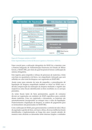 Atividades de Aquisição

Atividades de Gestão

Órgãos e Entidades
Cadastro Geral de Fornecedores

Portal de Compras

Registro de Preços
Catálogo de Materiais e Serviços

Melhores Preços
Compras

Imóveis
Material Permanente-Patrimônio
Material de Consumo -Estoque
Frota de Veículos
Alienação

Pregão
Cotação Eletrônica de Preços

Armazém de

Contratos

Informações

Especificações de Execução de Despesas

Legenda:

Mainframe
Web

Figura 43: Principais módulos do SIAD
Fonte: Superintendência Central de Recursos Logísticos e Patrimônio/SEPLAG

o Sistema Integrado de Administração Financeira do Estado de Minas
Gerais, o SIAFI/MG, por meio da qual foi possível tornar a utilização do
sistema obrigatória.
Este registro, para empenho e reforço de processos de materiais, é feito
com base no quantitativo do bem a ser empenhado/reforçado que será
reﬂetido no valor total da despesa a ser registrada no SIAFI-MG.
Assim como para emissão da nota de empenho, o procedimento de
liquidação da despesa empenhada também se inicia no SIAD com a
devida comprovação da realização da despesa mediante o registro das
respectivas notas ﬁscais identiﬁcando os bens recebidos ou os serviços
prestados.
As notas ﬁscais tanto de bens permanentes, quanto de consumo
devem ser registradas em módulos do SIAD especíﬁcos para controle
desses materiais. Uma vez registrado o documento, os materiais são
automaticamente incorporados ao estoque com o valor da liquidação.
Posteriormente à liquidação da despesa, as ordens de pagamento para
os fornecedores são processadas no SIAFI-MG.
Com a utilização do SIAD, para gerenciamento e controle de todo o ﬂuxo
da aquisição e gestão de bens, serviços e obras, diversas melhorias foram
identiﬁcadas e implementadas ao longo dos anos visando atender de
maneira mais eﬁciente as demandas tanto internas (órgãos e entidades

240

 
