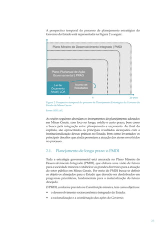 A perspectiva temporal do processo de planejamento estratégico do
Governo do Estado está representada na Figura 2 a seguir:

Plano Mineiro de Desenvolvimento Integrado | PMDI

Plano Plurianual de Ação
Governamental | PPAG
Acordo de
Resultados

Lei de
Orçamento
Anual | LOA
1

4

20 anos

Figura 2: Perspectiva temporal do processo de Planejamento Estratégico do Governo do
Estado de Minas Gerais
Fonte: SEPLAG

As seções seguintes abordam os instrumentos de planejamento adotados
em Minas Gerais, com foco no longo, médio e curto prazo, bem como
a busca pela integração entre planejamento e orçamento. Ao ﬁnal do
capítulo, são apresentados os principais resultados alcançados com a
institucionalização dessas práticas no Estado, bem como levantados os
principais desaﬁos que ainda permeiam a atuação dos atores envolvidos
no processo.

2.1.

Planejamento de longo prazo: o PMDI

Toda a estratégia governamental está ancorada no Plano Mineiro de
Desenvolvimento Integrado (PMDI), que elabora uma visão de futuro
para a sociedade mineira e estabelece as grandes diretrizes para a atuação
do setor público em Minas Gerais. Por meio do PMDI busca-se deﬁnir
os objetivos almejados para o Estado que deverão ser desdobrados em
programas prioritários, fundamentais para a materialização do futuro
desejado.
O PMDI, conforme previsto na Constituição mineira, tem como objetivos:
•

o desenvolvimento socioeconômico integrado do Estado;

•

a racionalização e a coordenação das ações do Governo;

25

 