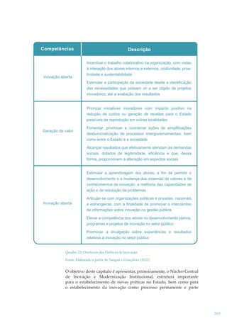 Competências

Descrição
Incentivar o trabalho colaborativo na organização, com vistas
à interação dos atores internos e externos, criatividade, proa-

Inovação aberta

tividade e sustentabilidade
Estimular a participação da sociedade desde a identificação
das necessidades que possam vir a ser objeto de projetos
inovadores, até a avaliação dos resultados

Priorizar iniciativas inovadores com impacto positivo na
redução de custos ou geração de receitas para o Estado
passíveis de reprodução em outras localidades
Geração de valor

Fomentar, promover e coordenar ações de simplificações
desburocratização de processos intergovernamentais, bem
como entre o Estado e a sociedade
Alcançar resultados que efetivamente atendam às demandas
sociais, dotados de legitimidade, eficiência e que, dessa
forma, proporcionem a alteração em aspectos sociais
Estimular a aprendizagem dos atores, a fim de permitir o
desenvolvimento e a mudança dos sistemas de valores e de
conhecimentos de inovação, a melhoria das capacidades de
ação e de resolução de problemas
Articular-se com organizações públicas e privadas, nacionais

Inovação aberta

e estrangeiras, com a finalidade de promovar o intercâmbio
de informações sobre inovação na gestão pública
Elevar a competência dos atores no desenvolvimento planos,
programas e projetos de inovação no setor público
Promovar a divulgação sobre experiências e resultados
relativos à inovação no setor público

Quadro 23: Diretrizes das Políticas de Inovação
Fonte: Elaborado a partir de Tangari e Gonçalves (2012)

O objetivo deste capítulo é apresentar, primeiramente, o Núcleo Central
de Inovação e Modernização Institucional, estrutura importante
para o estabelecimento de novas práticas no Estado, bem como para
o estabelecimento da inovação como processo permanente e parte

269

 