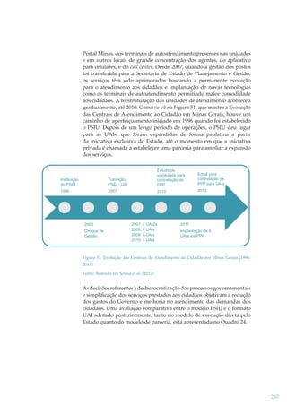 Portal Minas, dos terminais de autoatendimento presentes nas unidades
e em outros locais de grande concentração dos agentes, do aplicativo
para celulares, e do call center. Desde 2007, quando a gestão dos postos
foi transferida para a Secretaria de Estado de Planejamento e Gestão,
os serviços têm sido aprimorados buscando a permanente evolução
para o atendimento aos cidadãos e implantação de novas tecnologias
como os terminais de autoatendimento permitindo maior comodidade
aos cidadãos. A reestruturação das unidades de atendimento aconteceu
gradualmente, até 2010. Como se vê na Figura 51, que mostra a Evolução
das Centrais de Atendimento ao Cidadão em Minas Gerais, houve um
caminho de aperfeiçoamento iniciado em 1996 quando foi estabelecido
o PSIU. Depois de um longo período de operações, o PSIU deu lugar
para as UAIs, que foram expandidas de forma paulatina a partir
da iniciativa exclusiva do Estado, até o momento em que a iniciativa
privada é chamada a estabelecer uma parceria para ampliar a expansão
dos serviços.

Instituição
do PSIU

Transição
PSIU - UAI

Estudo de
viabilidade para
contratação de
PPP

1996

2007

2010

2003
Choque de
Gestão

2007: 2 UAISs
2008: 8 UAIs
2009: 8 UAIs
2010: 4 UAIs

Edital para
contratação de
PPP para UAIs
2013

2011
Implantação de 6
UAIs via PPP

Figura 51: Evolução das Centrais de Atendimento ao Cidadão em Minas Gerais (19962013)
Fonte: Baseado em Sousa et al. (2012)

As decisões referentes à desburocratização dos processos governamentais
e simpliﬁcação dos serviços prestados aos cidadãos objetivam a redução
dos gastos do Governo e melhoria no atendimento das demandas dos
cidadãos. Uma avaliação comparativa entre o modelo PSIU e o formato
UAI adotado posteriormente, tanto do modelo de execução direta pelo
Estado quanto do modelo de parceria, está apresentada no Quadro 24.

287

 