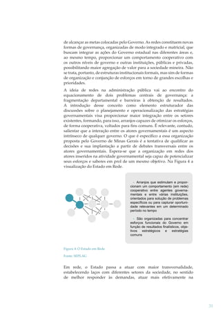 de alcançar as metas colocadas pelo Governo. As redes constituem novas
formas de governança, organizadas de modo integrado e matricial, que
buscam integrar as ações do Governo estadual nas diferentes áreas e,
ao mesmo tempo, proporcionar um comportamento cooperativo com
os outros níveis de governo e outras instituições, públicas e privadas,
possibilitando maior agregação de valor para a sociedade mineira. Não
se trata, portanto, de estruturas institucionais formais, mas sim de formas
de organização e conjunção de esforços em torno de grandes escolhas e
prioridades.
A ideia de redes na administração pública vai ao encontro do
equacionamento de dois problemas centrais de governança: a
fragmentação departamental e barreiras à obtenção de resultados.
A introdução desse conceito como elemento estruturador das
discussões sobre o planejamento e operacionalização das estratégias
governamentais visa proporcionar maior integração entre os setores
existentes, formando, para isso, arranjos capazes de otimizar os esforços,
de forma cooperativa, voltados para ﬁns comuns. É relevante, contudo,
salientar que a interação entre os atores governamentais é um aspecto
intrínseco de qualquer governo. O que é especíﬁco a essa organização
proposta pelo Governo de Minas Gerais é a tentativa de qualiﬁcar as
decisões e sua implantação a partir de debates transversais entre os
atores governamentais. Espera-se que a organização em redes dos
atores inseridos na atividade governamental seja capaz de potencializar
seus esforços e saberes em prol de um mesmo objetivo. Na Figura 4 a
visualização do Estado em Rede.

Arranjos que estimulam e proporcionam um comportamento (em rede)
cooperativo entre agentes governamentais e entre várias instituições,
orientados para solução de problemas
específicos ou para capturar oportunidade relevantes em um determinado
período no tempo
São organizadas para concentrar
esforços funcionais do Governo em
função de resultados finalísticos, objetivos estratégicos e estratégias
comuns

Figura 4: O Estado em Rede
Fonte: SEPLAG

Em rede, o Estado passa a atuar com maior transversalidade,
estabelecendo laços com diferentes setores da sociedade, no sentido
de melhor responder às demandas, atuar mais efetivamente na

31

 
