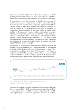 0,4 ponto percentual na média nacional. Esses dados reﬂetem o resultado
do esforço do Estado no sentido de atrair novas fábricas e indústrias,
permitindo o fortalecimento e a diversiﬁcação da sua matriz produtiva.
O crescimento robusto da economia do Estado também pode ser
aferido pelo consumo per capita de cimento. Esse dado reﬂete a força
da construção civil, que tem uma participação expressiva no PIB dos
Estados. No ano de 2012, Minas registrou um aumento no consumo per
capita de cimento de 49%, e nesse mesmo ano alcançou o patamar de
consumo per capita de cimento de São Paulo (dados do SNIC). Minas
também se destaca como o maior produtor nacional de ferro gusa
(38,6%), cimento (23,1%), minério de ferro (68,7%), aço bruto (33,2%),
laminados (33%), nióbio (80%) e fosfato (54,6%). Adicionalmente, Minas
detém o 2º maior polo automotivo do país (23,2%), e se destaca como
o único fabricante de helicópteros da América Latina e por possuir as
únicas fábricas de locomotivas no Brasil (dados do Instituto Aço Brasil,
SNIC, ANFAVEA, DNPM e CEI-FJP).
Minas cresce na indústria e no setor de serviços sem se descuidar do
agronegócio. Entre os anos de 2002 e 2010, o percentual da participação
do Estado no PIB do agronegócio nacional passou de 9% para 13,6%,
conforme ilustra a Figura 68 a seguir. O Estado ﬁgura em 1º lugar na
produção de café (52%), batata-inglesa (35%), rebanho de equinos (14%)
e leite (27%). E situa-se em 2º ou 3º lugar na produção de diversos outros
produtos, tais como cana-de-açúcar, feijão, bovinos, milho, tomate etc.

13,6 %
12,7
11,1

9,0 %

2002

9,0

2003

9,7

2005

2006

11,4

2007

2008

2009

9,6

2004

10,8

11,1

2010

Figura 68: Participação de MG no PIB do agronegócio nacional (%)
Fonte: CEPEA-USP/FAEMG/SEAPA-MG

No campo da ciência e tecnologia, Minas tem investido mais a cada ano.
Entre os anos de 2002 e 2012, houve um aumento da ordem de 217%
no volume de recursos para C&T destinados à Fapemig (dados da SEFMG). A participação de Minas nas exportações nacionais de produtos

326

13,3

2011

2012

 