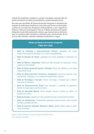 solução de problemas complexos e propor estratégias customizadas de
desenvolvimento em linha com problemas e potencialidades locais.
De cada uma das Redes de Desenvolvimento Integrado se desdobra um
conjunto de indicadores ﬁnalísticos com metas que devem ser alcançadas
a partir da execução dos Programas Estruturadores e seus respectivos
Projetos e Processos Estratégicos. Para as 11 Redes de Desenvolvimento
Integrado, foram elaboradas metas sínteses, que representam as diretrizes
para as transformações ﬁnalísticas almejadas para um horizonte de 20
anos na área referida, conforme relatadas no Quadro 2 a seguir.

Redes de Desenvolvimento Integrado
PMDI 2011-2030
Rede de Educação e Desenvolvimento Humano: população com amplo
acesso à educação de qualidade e com maior empregabilidade.
Rede de Atenção em Saúde: população com maior qualidade e expectativa de
vida.
Rede de Defesa e Segurança: Minas com alta sensação de segurança, menos
violência e criminalidade.
Rede de Desenvolvimento Social e Proteção: Minas sem pobreza e com baixa
desigualdade social.
Rede de Desenvolvimento Econômico Sustentável: economia dinâmica, mais
diversificada, competitiva, com crescimento sustentável e inclusivo.
Rede de Tecnologia e Inovação: ciência, tecnologia e inovação para o Desenvolvimento e Cidadania.
Rede de Desenvolvimento Rural: mais produção e qualidade na agricultura
familiar e no agronegócio de Minas Gerais.
Rede de Identidade Mineira: Minas singular, diversa e criativa na cultura, no
esporte e no turismo.
Rede de Cidades: cidades com mais qualidade de vida e ordenamento territorial.
Rede de Infraestrutura: infraestrutura adequada proporcionando mais competitividade e qualidade de vida.
Rede de Governo Integrado, Eficiente e Eficaz: gestão pública efetiva e próxima da sociedade.

Quadro 2: Redes de Desenvolvimento Integrado PMDI 2011-2030
Fonte: Minas Gerais (2011)

32

 