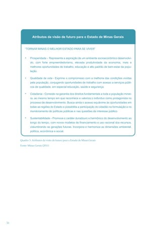 Atributos da visão de futuro para o Estado de Minas Gerais

“TORNAR MINAS O MELHOR ESTADO PARA SE VIVER”
Prosperidade - Representa a aspiração de um ambiente socioeconômico desenvolvido, com forte empreendedorismo, elevada produtividade da economia, mais e
melhores oportunidades de trabalho, educação e alto padrão de bem-estar da população.
Qualidade de vida - Exprime o compromisso com a melhoria das condições vividas
pela população, conjugando oportunidades de trabalho com acesso a serviços públicos de qualidade, em especial educação, saúde e segurança.
Cidadania - Consiste na garantia dos direitos fundamentais a toda a população mineira, ao mesmo tempo em que reconhece e valoriza o indivíduo como protagonista no
processo de desenvolvimento. Busca ainda o acesso equânime às oportunidades em
todas as regiões do Estado e possibilita a participação do cidadão na formulação e no
monitoramento de políticas públicas e nas questões de interesse público.
Sustentabilidade - Promove o caráter duradouro e harmônico do desenvolvimento ao
longo do tempo, com novos modelos de financiamento e uso racional dos recursos,
vislumbrando as gerações futuras. Incorpora e harmoniza as dimensões ambiental,
política, econômica e social.
Quadro 3: Atributos da visão de futuro para o Estado de Minas Gerais
Fonte: Minas Gerais (2011)

36

 