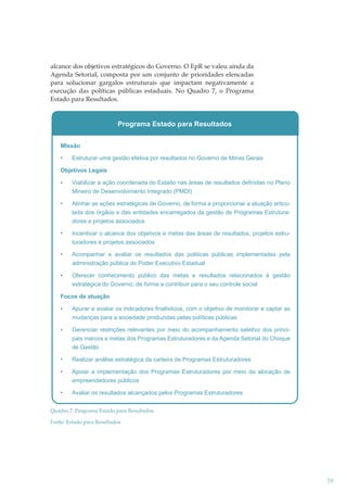 alcance dos objetivos estratégicos do Governo. O EpR se valeu ainda da
Agenda Setorial, composta por um conjunto de prioridades elencadas
para solucionar gargalos estruturais que impactam negativamente a
execução das políticas públicas estaduais. No Quadro 7, o Programa
Estado para Resultados.

Programa Estado para Resultados
MIssão
Estruturar uma gestão efetiva por resultados no Governo de Minas Gerais
Objetivos Legais
Viabilizar a ação coordenada do Estado nas áreas de resultados definidas no Plano
Mineiro de Desenvolvimento Integrado (PMDI)
Alinhar as ações estratégicas de Governo, de forma a proporcionar a atuação articulada dos órgãos e das entidades encarregados da gestão de Programas Estruturadores e projetos associados
Incentivar o alcance dos objetivos e metas das áreas de resultados, projetos estruturadores e projetos associados
Acompanhar e avaliar os resultados das políticas públicas implementadas pela
administração pública do Poder Executivo Estadual
Oferecer conhecimento público das metas e resultados relacionados à gestão
estratégica do Governo, de forma a contribuir para o seu controle social
Focos de atuação
Apurar e avaliar os indicadores finalísticos, com o objetivo de monitorar e captar as
mudanças para a sociedade produzidas pelas políticas públicas
Gerenciar restrições relevantes por meio do acompanhamento seletivo dos principais marcos e metas dos Programas Estruturadores e da Agenda Setorial do Choque
de Gestão
Realizar análise estratégica da carteira de Programas Estruturadores
Apoiar a implementação dos Programas Estruturadores por meio da alocação de
empreendedores públicos
Avaliar os resultados alcançados pelos Programas Estruturadores
Quadro 7: Programa Estado para Resultados
Fonte: Estado para Resultados

59

 