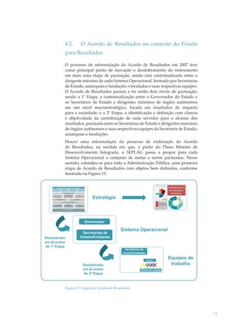 4.2.

O Acordo de Resultados no contexto do Estado

para Resultados
O processo de reformulação do Acordo de Resultados em 2007 teve
como principal ponto de inovação o desdobramento do instrumento
em mais uma etapa de pactuação, sendo esta contratualizada entre o
dirigente máximo de cada Sistema Operacional, formado por Secretarias
de Estado, autarquias e fundações vinculadas e suas respectivas equipes.
O Acordo de Resultados passou a ter então dois níveis de pactuação,
sendo a 1ª Etapa, a contratualização entre o Governador do Estado e
os Secretários de Estado e dirigentes máximos de órgãos autônomos
em um nível macroestratégico, focada em resultados de impacto
para a sociedade; e a 2ª Etapa, a identiﬁcação e deﬁnição com clareza
e objetividade da contribuição de cada servidor para o alcance dos
resultados, pactuada entre os Secretários de Estado e dirigentes máximos
de órgãos autônomos e suas respectivas equipes da Secretaria de Estado,
autarquias e fundações.
Houve uma reformulação do processo de elaboração do Acordo
de Resultados, na medida em que, a partir do Plano Mineiro de
Desenvolvimento Integrado, a SEPLAG passa a propor para cada
Sistema Operacional o conjunto de metas a serem pactuadas. Nesse
sentido, estendeu-se para toda a Administração Pública, uma primeira
etapa de Acordo de Resultados com objetos bem deﬁnidos, conforme
ilustrado na Figura 15.

TORNAR MINAS O MELHOR ESTADO PARA SE VIVER

1.

2.

SUSTENTABILIDADE

PROSPERIDADE

3.

CIDADANIA

4.

QUALIDADE DE VIDA

DESENVOLVIMENTO SOCIAL E PROTEÇÃO
Minas sem pobreza e com baixa desigualdade social

DEFESA E SEGURANÇA

EDUCAÇÃO E DESENVOLVIMENTO
DO CAPITAL HUMANO

Minas com alta sensação de segurança, menos
violência e criminalidade

População com amplo acesso à educação de
qualidade e com maior empregabilidade

DESENVOLVIMENTO RURAL
Mais produção e qualidade na agricultura familiar e no agronegócio
de Minas Gerais

ATENDIMENTO À SAÚDE
População com maior qualidade e expectativa
de vida

IDENTIDADE MINEIRA
Minas singular, diversa e criativa na cultura, no esporte e no turismo

Estratégia

DESENVOLVIMENTO ECONÔMICO SUSTENTÁVEL
Economia dinânica, mais diversificada, competitiva, com crescimento sustentável e inclusivo

INFRAESTRUTURA

CIDADES

Infraestrutura adequada proporcionando
mais competitividade e qualidade de vida

Cidades com mais qualidade de vida e
ordenamento territorial

CIÊNCIA, TECNOLOGIA E INOVAÇÃO
Ciência, tecnologia e inovação para o
desenvolvimento e cidadania

GOVERNO INTEGRADO, EFICIENTE E EFICAZ
Gestão pública efetiva e próxima da sociedade

QUALIDADE E PRODUTIVIDADE DO GASTO

GESTÃO PARA RESULTADOS

GESTÃO PARA CIDADANIA

Governador

Desdobrado
em Acordos
de 1ª Etapa

Secretarias de
Estado/Entidades

Sistema Operacional

Secretarias de

Prêmio

Desdobrado
em Acordos
de 2ª Etapa

Equipes de
trabalho

Metas por equipe

Figura 15: Lógica do Acordo de Resultados

71

 