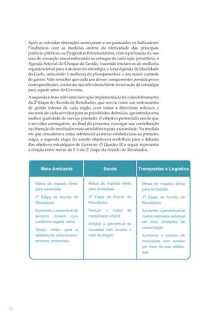 Após as referidas alterações começaram a ser pactuados os Indicadores
Finalísticos com as medidas síntese da efetividade das principais
políticas públicas; os Programas Estruturadores, com a pactuação da sua
taxa de execução anual enfocando as entregas de cada ação prioritária; a
Agenda Setorial do Choque de Gestão, trazendo iniciativas de melhoria
organizacional para o alcance da estratégia; e uma Agenda de Qualidade
do Gasto, induzindo à melhoria do planejamento e a um maior controle
de gastos. Vale ressaltar que cada um desses componentes possuía pesos
correspondentes, conforme sua relevância frente à execução da estratégia
para aquele setor do Governo.
A segunda e mais relevante inovação implementada foi o desdobramento
da 2ª Etapa do Acordo de Resultados, que serviu como um instrumento
de gestão interna de cada órgão, com vistas a direcionar esforços e
recursos de cada servidor para as prioridades deﬁnidas, garantindo uma
melhor qualidade do serviço prestado. O objetivo pretendido era de que
o servidor conseguisse, ao ﬁnal do processo, enxergar sua contribuição
na obtenção de resultados mais satisfatórios para a sociedade. Na medida
em que considerava como referencial as metas estabelecidas na primeira
etapa, a segunda etapa do acordo objetivava contribuir para a difusão
dos objetivos estratégicos de Governo. O Quadro 10 a seguir representa
a relação entre metas da 1ª e da 2ª etapa do Acordo de Resultados.

Meio Ambiente

Saúde

Transportes e Logística

Metas de impacto direto
para sociedade

Metas de impacto direto
para sociedade

Metas de impacto direto
para sociedade

1ª Etapa do Acordo de
Resultados

1ª Etapa do Acordo de
Resultados

1ª Etapa do Acordo de
Resultados

Aumentar o percentual do
território mineiro com
cobertura vegetal nativa

Reduzir o índice
mortalidade infantil

Aumentar o percentual da
malha rodoviária estadual
em boas condições de
conservação

Tempo médio para a
deliberação sobre licenciamentos ambientais

72

de

Ampliar o percentual de
moradias com acesso a
rede de esgoto

Aumentar o número de
municípios com acesso
por meio de vias asfaltadas

 