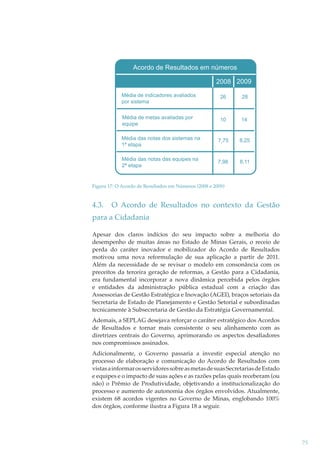Acordo de Resultados em números
2008 2009
Média de indicadores avaliados
por sistema

26

28

Média de metas avaliadas por
equipe

10

14

Média das notas dos sistemas na
1ª etapa

7,75

8,25

Média das notas das equipes na
2ª etapa

7,98

8,11

Figura 17: O Acordo de Resultados em Números (2008 e 2009)

4.3.

O Acordo de Resultados no contexto da Gestão

para a Cidadania
Apesar dos claros indícios do seu impacto sobre a melhoria do
desempenho de muitas áreas no Estado de Minas Gerais, o receio de
perda do caráter inovador e mobilizador do Acordo de Resultados
motivou uma nova reformulação de sua aplicação a partir de 2011.
Além da necessidade de se revisar o modelo em consonância com os
preceitos da terceira geração de reformas, a Gestão para a Cidadania,
era fundamental incorporar a nova dinâmica percebida pelos órgãos
e entidades da administração pública estadual com a criação das
Assessorias de Gestão Estratégica e Inovação (AGEI), braços setoriais da
Secretaria de Estado de Planejamento e Gestão Setorial e subordinadas
tecnicamente à Subsecretaria de Gestão da Estratégia Governamental.
Ademais, a SEPLAG desejava reforçar o caráter estratégico dos Acordos
de Resultados e tornar mais consistente o seu alinhamento com as
diretrizes centrais do Governo, aprimorando os aspectos desaﬁadores
nos compromissos assinados.
Adicionalmente, o Governo passaria a investir especial atenção no
processo de elaboração e comunicação do Acordo de Resultados com
vistas a informar os servidores sobre as metas de suas Secretarias de Estado
e equipes e o impacto de suas ações e as razões pelas quais receberam (ou
não) o Prêmio de Produtividade, objetivando a institucionalização do
processo e aumento de autonomia dos órgãos envolvidos. Atualmente,
existem 68 acordos vigentes no Governo de Minas, englobando 100%
dos órgãos, conforme ilustra a Figura 18 a seguir.

75

 