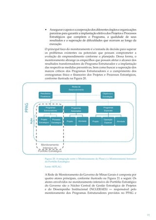 •

Assegurar o apoio e a cooperação dos diferentes órgãos e organizações
parceiras para garantir a implantação efetiva dos Projetos e Processos
Estratégicos que compõem o Programa, a qualidade de seus
resultados e a superação de diﬁculdades que ocorram ao longo da
execução.

O principal foco do monitoramento é a tomada de decisão para superar
os problemas existentes ou potenciais que possam comprometer a
evolução do empreendimento conforme o planejado. Dessa forma, o
monitoramento abrange os empecilhos que possam afetar o alcance dos
resultados transformadores do Programa Estruturador e a implantação
das respectivas medidas preventivas, bem como buscar a superação dos
marcos críticos dos Programas Estruturadores e o cumprimento dos
cronogramas físico e ﬁnanceiro dos Projetos e Processos Estratégicos,
conforme ilustrado na Figura 20.
Redes de
Desenvolvimento
Resultados

Objetivos e

Finalísticos

Estratégias

Programas

Programas

Programas

Estruturadores

Associados

Especiais

Projeto

Processo

Estratégico

Estratégico

Projeto

Atividade

Projeto

Operação
Especial

Atividade

Monitoramento
Intensivo do
Portfólio Estratégico
Figura 20: A integração entre o Monitoramento do Plano e o Monitoramento Intensivo
do Portfólio Estratégico
Fonte: SEPLAG

A Rede de Monitoramento do Governo de Minas Gerais é composta por
quatro atores principais, conforme ilustrado na Figura 21 a seguir. Os
atores envolvidos no monitoramento intensivo do Portfólio Estratégico
do Governo são o Núcleo Central de Gestão Estratégica de Projetos
e do Desempenho Institucional (NCGERAES) — responsável pelo
monitoramento dos Programas Estruturadores previstos no PPAG e

91

 
