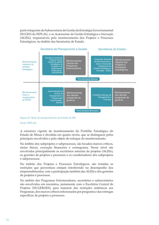 parte integrante da Subsecretaria de Gestão da Estratégia Governamental
(SUGES) da SEPLAG, e as Assessorias de Gestão Estratégica e Inovação
(AGEIs), responsáveis pelo monitoramento dos Projetos e Processos
Estratégicos, no âmbito das Secretarias de Estado.
Secretaria de Planejamento e Gestão

Monitoramento
intensivo do
portfólio
estratégico

Escritório Central de
Projetos Núcleo
central de gestão
Estratégica de
Projetos e do
Desempenho
Institucional NOGERAES

Monitoramento
Central dos
Programas
Estruturadores

Secretarias de Estado

Escritórios Setoriais
de Monitoramento e
Apoio à Execução
Assessorias de
Gestão Estratégica e
Inovação - AGEIs

Monitoramento
Setorial dos
Projetos e
Processos
Estratégicos

Periodicidade Mensal

Monitoramento
físico e
orçamentário
do PPAG

Superintendência
Central de
Planejamento e
Programação
Orçamentária SOPRO

Monitoramento
dos demais
programas de
governo

Unidades Setoriais de
Planejamento e
Finanças

Periodicidade Bimestral

Figura 21: Rede de monitoramento do Estado de MG
Fonte: SEPLAG

A estrutura vigente de monitoramento do Portfólio Estratégico do
Estado de Minas é dividida em quatro níveis, que se distinguem pelos
principais envolvidos e pelo objeto de enfoque do monitoramento.
No âmbito dos subprojetos e subprocessos, são focados marcos críticos,
metas físicas, execução ﬁnanceira e cronograma. Nesse nível são
envolvidos principalmente os escritórios setoriais de projetos (AGEIs),
os gerentes de projetos e processos e os coordenadores dos subprojetos
e subprocessos.
No âmbito dos Projetos e Processos Estratégicos, são tratadas as
restrições que porventura estejam interferindo no desempenho dos
empreendimentos, com a participação também das AGEIs e dos gerentes
de projetos e processos.
No âmbito dos Programas Estruturadores, secretários e subsecretários
são envolvidos em encontros, juntamente com o Escritório Central de
Projetos (NCGERAES), para tratarem das restrições sistêmicas aos
Programas, dos marcos críticos selecionados por programa e das entregas
especíﬁcas de projetos e processos.

92

Monitoramento
dos demais
programas de
governo

 