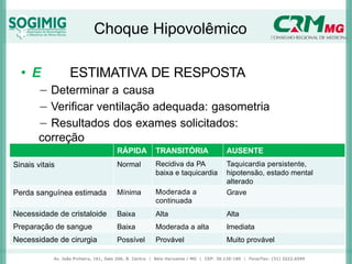 Choque Hipovolêmico
• E ESTIMATIVA DE RESPOSTA
− Determinar a causa
− Verificar ventilação adequada: gasometria
− Resultados dos exames solicitados:
correção
RÁPIDA TRANSITÓRIA AUSENTE
Sinais vitais Normal Recidiva da PA
baixa e taquicardia
Taquicardia persistente,
hipotensão, estado mental
alterado
Perda sanguínea estimada Mínima Moderada a
continuada
Grave
Necessidade de cristaloide Baixa Alta Alta
Preparação de sangue Baixa Moderada a alta Imediata
Necessidade de cirurgia Possível Provável Muito provável
 