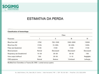 ESTIMATIVA DA PERDA
 