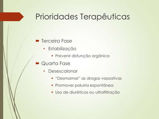 Prioridades Terapêuticas
 Terceira Fase
• Estabilização
 Prevenir disfunção orgânica

 Quarta Fase
• Desescalonar
 “Desmamar” as drogas vasoativas
 Promover poluiria espontânea
 Uso de diuréticos ou ultrafiltração

 