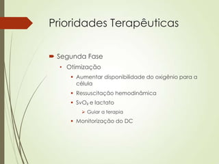 Prioridades Terapêuticas
 Segunda Fase
• Otimização
 Aumentar disponibilidade do oxigênio para a
célula
 Ressuscitação hemodinâmica
 SvO₂ e lactato
 Guiar a terapia

 Monitorização do DC

 