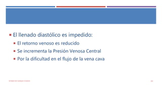  El llenado diastólico es impedido:
 El retorno venoso es reducido
 Se incrementa la Presión Venosa Central
 Por la dificultad en el flujo de la vena cava
ESTADO DE CHOQUE O SHOCK 102
 