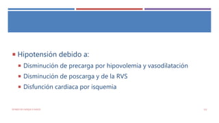  Hipotensión debido a:
 Disminución de precarga por hipovolemia y vasodilatación
 Disminución de poscarga y de la RVS
 Disfunción cardiaca por isquemia
ESTADO DE CHOQUE O SHOCK 132
 