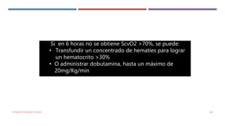 Si en 6 horas no se obtiene ScvO2 >70%, se puede:
• Transfundir un concentrado de hematíes para lograr
un hematocrito >30%
• O administrar dobutamina, hasta un máximo de
20mg/Kg/min
ESTADO DE CHOQUE O SHOCK 138
 