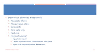  Shock con GC disminuido (hipodinámico)
 Pulso débil o filiforme
 Palidez y frialdad cutánea
 Cianosis distal
 Elleno capilar lento
 Hipotermia
 ¿Cómo es la volemia?
 Ingurgitacion yugular
 Crépitos inspiratotios, ruidos cardiacos debiles., ritmo galope,
 Signos Rx de congestion pulmonal apotan el Dx
ESTADO DE CHOQUE O SHOCK 148
 