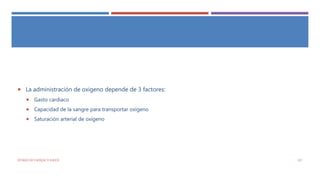  La administración de oxigeno depende de 3 factores:
 Gasto cardiaco
 Capacidad de la sangre para transportar oxígeno
 Saturación arterial de oxígeno
ESTADO DE CHOQUE O SHOCK 157
 