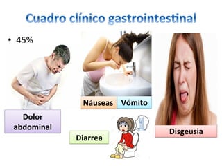 •  45%	
	
Náuseas		 Vómito		
Diarrea	
Dolor	
abdominal	
Disgeusia	
 