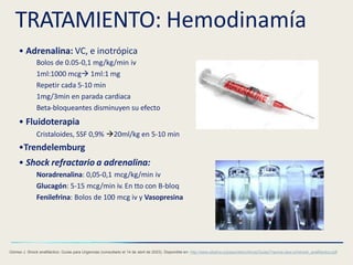 TRATAMIENTO: Hemodinamía
• Adrenalina: VC, e inotrópica
Bolos de 0.05-0,1 mg/kg/min iv
1ml:1000 mcg 1ml:1 mg
Repetir cada 5-10 min
1mg/3min en parada cardiaca
Beta-bloqueantes disminuyen su efecto
• Fluidoterapia
Cristaloides, SSF 0,9% 20ml/kg en 5-10 min
•Trendelemburg
• Shock refractario a adrenalina:
Noradrenalina: 0,05-0,1 mcg/kg/min iv
Glucagón: 5-15 mcg/min iv. En tto con B-bloq
Fenilefrina: Bolos de 100 mcg iv y Vasopresina
Gómez J. Shock anafiláctico. Guías para Urgencias (consultado el 14 de abril de 2023). Disponible en: http://www.aibarra.org/apuntes/criticos/Guias/Trauma-ojos-orl/shock_anafilactico.pdf
 