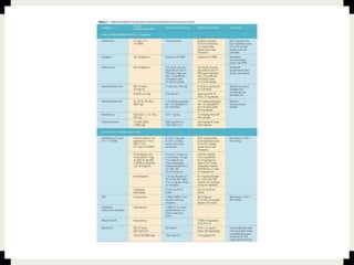 Choque anafilactico 2.pptx