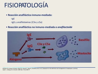 FISIOPATOLOGÍA
Alérgeno
IgG
C3a y C5a
• Reacción anafiláctica inmuno-mediada:
-IgE
-IgG y anafilotoxinas (C3a y c5a)
• Reacción anafiláctica no inmuno-mediada o anafilactoide
IgE
Basófilo
Mastocito
Sampson HA, Muñoz-Furlong A, Bock SA, Schmitt C, Bass R, Chowdhury BA, et al. Symposium on the definition and management of anaphylaxis: summary
report. J Allergy Clin Immunol. 2005 Mar;115(3):584-91
 