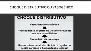 CHOQUE DISTRIBUTIVO OUVASOGÊNICO
 