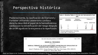 Choque cardiogénico.pptx