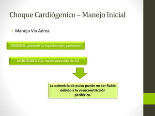 Choque Cardiógenico –Manejo Inicial 
• Manejo Vía Aérea 
OXIGENO: prevenir la hipertensión pulmonar 
MONITOREO GA: medir necesida de O2 
La oximetría de pulso puede no ser fiable 
debido a la vasoconstricción 
periférica. 
 