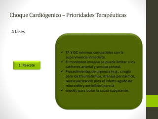 Choque Cardiógenico – Prioridades Terapéuticas 
4 fases 
1. Rescate 
 TA Y GC mínimos compatibles con la 
supervivencia inmediata. 
 El monitoreo invasivo se puede limitar a los 
catéteres arterial y venoso central. 
 Procedimientos de urgencia (e.g., cirugía 
para los traumatismos, drenaje pericárdico, 
revascularización para el infarto agudo de 
miocardio y antibiótico para la 
 sepsis), para tratar la causa subyacente. 
 