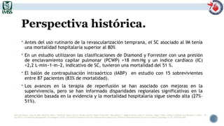Diamond Forrestro CHOQUE CARDIOGÉNICO y su clasificacion1.pptx