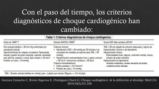 Con el paso del tiempo, los criterios
diagnósticos de choque cardiogénico han
cambiado:
Garnica Camacho C, Rivero Sigarroa E, Dimínguez Cherit G. Choque cardiogénico: de la definición al abordaje. Med Crit.
2019;33(5):251-258
 