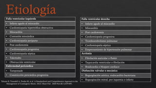 Etiología
Falla ventricular izquierda
• Infarto agudo al miocardio
• Cardiomiopatía hipertrófica obstructiva
• Miocarditis
• Contusión miocárdica
• Cardiomiopatía periparto
• Post cardiotomía
• Cardiomiopatía progresiva
• Cardiomiopatía séptica
• Takotsubo
• Obstrucción ventricular
Enfermedad pericárdica
• Tamponade
• Constricción pericárdica progresiva
Falla ventricular derecha
• Infarto agudo al miocardio
• Miocarditis
• Post cardiotomía
• Cardiomiopatía progresiva
• Tromboembolismo pulmonar
• Cardiomiopatía séptica
• Empeoramiento de hipertensión pulmonar
Arritmia
• Fibrilación auricular o flutter
• Taquicardia ventricular o fibrilación
• Bradicardia o bloqueo cardiaco
Disfunción valvular o mecánica
• Regurgitación aórtica, endocarditis bacteriana
• Regurgitación mitral, por isquemia o infarto
Tehrani B, Truesdell A, Psotka M, et al. A Standardized and Comprehensive Approach to the
Management of Cardiogenic Shock. JACC Heart Fail . 2020 Nov;8(11):879-891.
 