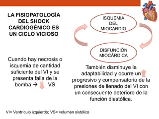 LA FISIOPATOLOGÍA
DEL SHOCK
CARDIOGÉNICO ES
UN CICLO VICIOSO
ISQUEMIA
DEL
MIOCARDIO
DISFUNCIÓN
MIOCÁRDICA
VI= Ventrículo izquierdo; VS= volumen sistólico
También disminuye la
adaptabilidad y ocurre un
progresivo y compensatorio de la
presiones de llenado del VI con
un consecuente deterioro de la
función diastólica.
Cuando hay necrosis o
isquemia de cantidad
suficiente del VI y se
presenta falla de la
bomba  VS
 
