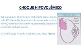 CHOQUE HIPOVOLÊMICO
RVS aumentada, DC diminuido, enchimento capilar aumen-
tado, PVC diminuída, hematêmese,hematoquezia, melena
vômito, diarreia ou dor abdominal,desidratado,hipocorado
hipotensão postural, anemia.
Ex: Hemorrágico / Trauma / Desidratação / Perda Plasma
 