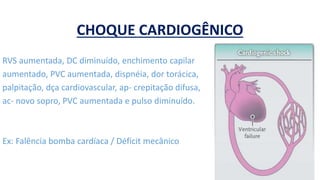 CHOQUE CARDIOGÊNICO
RVS aumentada, DC diminuído, enchimento capilar
aumentado, PVC aumentada, dispnéia, dor torácica,
palpitação, dça cardiovascular, ap- crepitação difusa,
ac- novo sopro, PVC aumentada e pulso diminuído.
Ex: Falência bomba cardíaca / Déficit mecânico
 