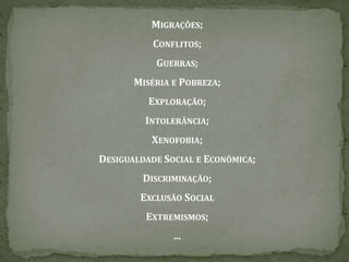 MIGRAÇÕES;
CONFLITOS;
GUERRAS;
MISÉRIA E POBREZA;
EXPLORAÇÃO;
INTOLERÂNCIA;
XENOFOBIA;
DESIGUALDADE SOCIAL E ECONÔMICA;
DISCRIMINAÇÃO;
EXCLUSÃO SOCIAL
EXTREMISMOS;
...
 
