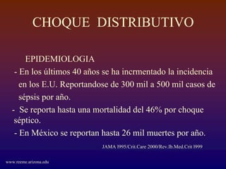 CHOQUE DISTRIBUTIVO

        EPIDEMIOLOGIA
    - En los últimos 40 años se ha incrmentado la incidencia
      en los E.U. Reportandose de 300 mil a 500 mil casos de
      sépsis por año.
   - Se reporta hasta una mortalidad del 46% por choque
    séptico.
    - En México se reportan hasta 26 mil muertes por año.
                            JAMA l995/Crit.Care 2000/Rev.Ib.Med.Crit l999

www.reeme.arizona.edu
 