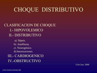 CHOQUE DISTRIBUTIVO

 CLASIFICACION DE CHOQUE
    I.- HIPOVOLEMICO
   II.- DISTRIBUTIVO
             a). Sépsis.
            b). Anafilaxia.
            c). Neurogénico.
            d).Intoxicaciones.
     III.- CARDIOGENICO
     IV.-OBSTRUCTIVO
                                 Crit.Care. 2000

www.reeme.arizona.edu
 