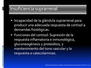 Insuficiencia suprarrenal
 Incapacidad de la glándula suprarrenal para

producir una adecuada respuesta de cortisol a
demandas fisiológicas.
 Funciones del cortisol: Supresión de la
respuesta inflamatoria e inmunológica,
gluconeogénesis y proteólisis, y
mantenimiento del tono vascular y la
respuesta a catecolaminas.
Manual de terapéutica médica y procedimientos de urgencias. Sexta Ed. P. 305

 
