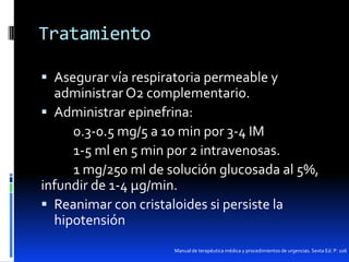 Tratamiento
 Asegurar vía respiratoria permeable y

administrar O2 complementario.
 Administrar epinefrina:
0.3-0.5 mg/5 a 10 min por 3-4 IM
1-5 ml en 5 min por 2 intravenosas.
1 mg/250 ml de solución glucosada al 5%,
infundir de 1-4 µg/min.
 Reanimar con cristaloides si persiste la
hipotensión
Manual de terapéutica médica y procedimientos de urgencias. Sexta Ed. P. 106

 