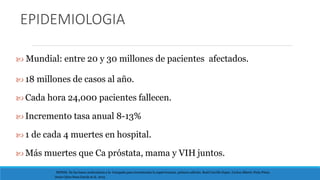 EPIDEMIOLOGIA
SEPSIS. De las bases moleculares a la Campaña para incrementar la supervivencia, primera edición. Raúl Carrillo Esper, Carlos Alberto Peña Pérez,
Jesús Ojino Sosa García et al. 2015
 Mundial: entre 20 y 30 millones de pacientes afectados.
 18 millones de casos al año.
 Cada hora 24,000 pacientes fallecen.
 Incremento tasa anual 8-13%
 1 de cada 4 muertes en hospital.
 Más muertes que Ca próstata, mama y VIH juntos.
 
